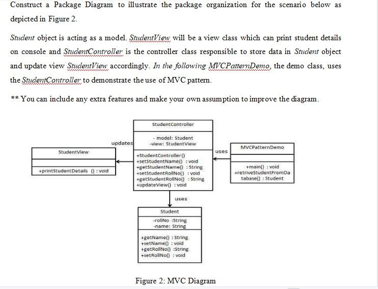 Construct a Package Diagram to illustrate the package | Chegg.com