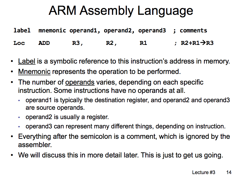 Solved Arm Assembly Language Label Mnemonic Operand Chegg Com