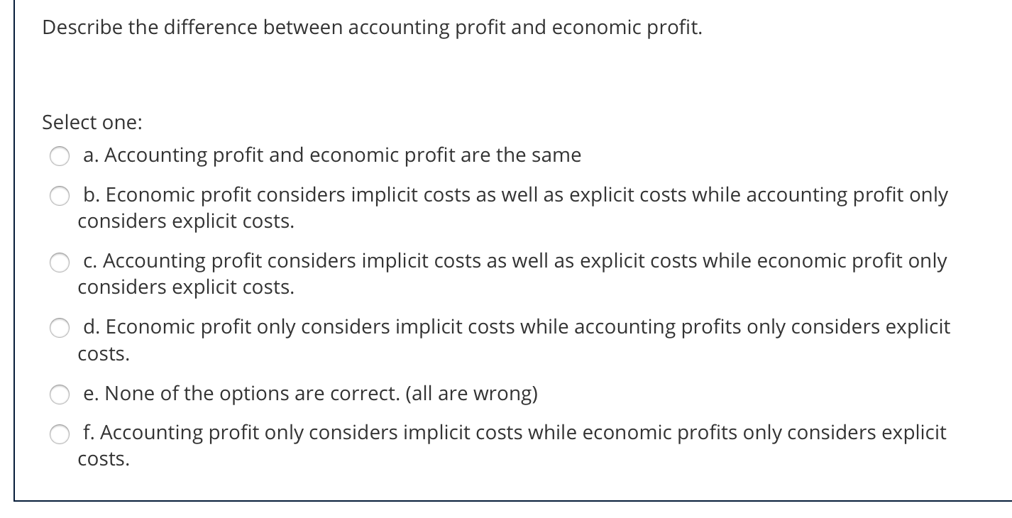 Solved Describe the difference between accounting profit and | Chegg.com