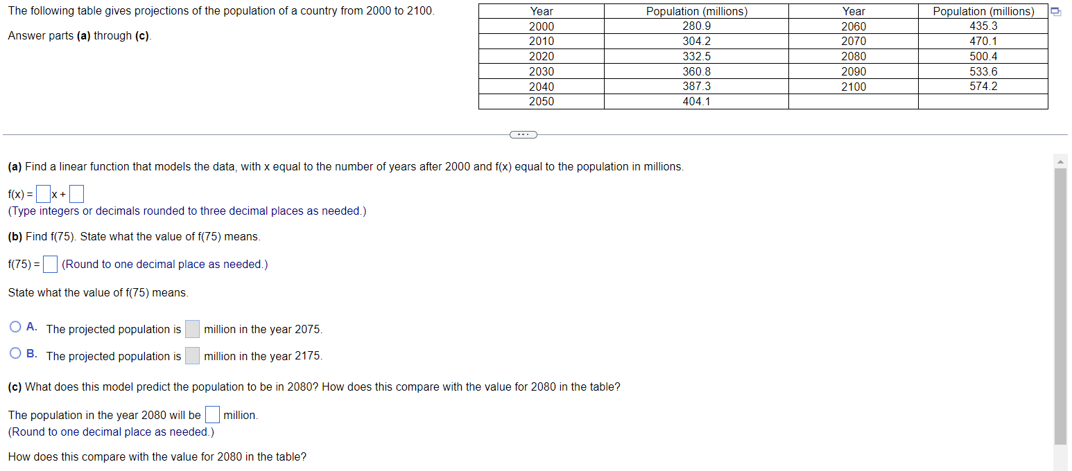 Solved The following table gives projections of the | Chegg.com