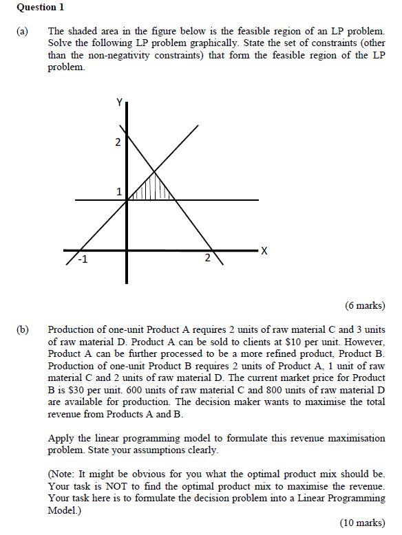 Solved Question 1 (a) The shaded area in the figure below is | Chegg.com