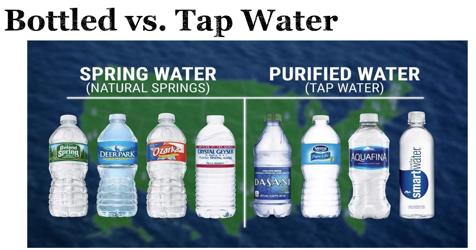 Spring water vs clearance tap water