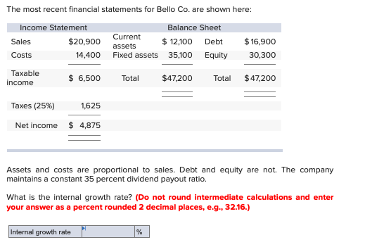 Solved 7 Some recent financial statements for the luxury