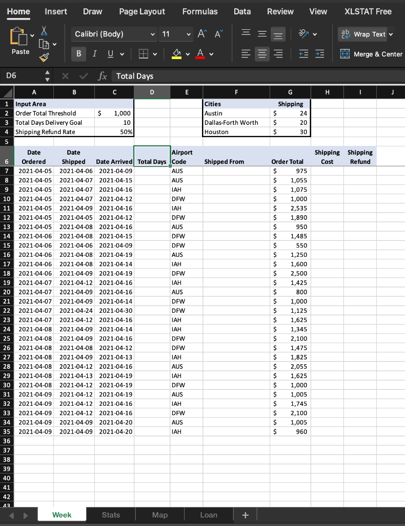 Solved Project Description You work for a company that