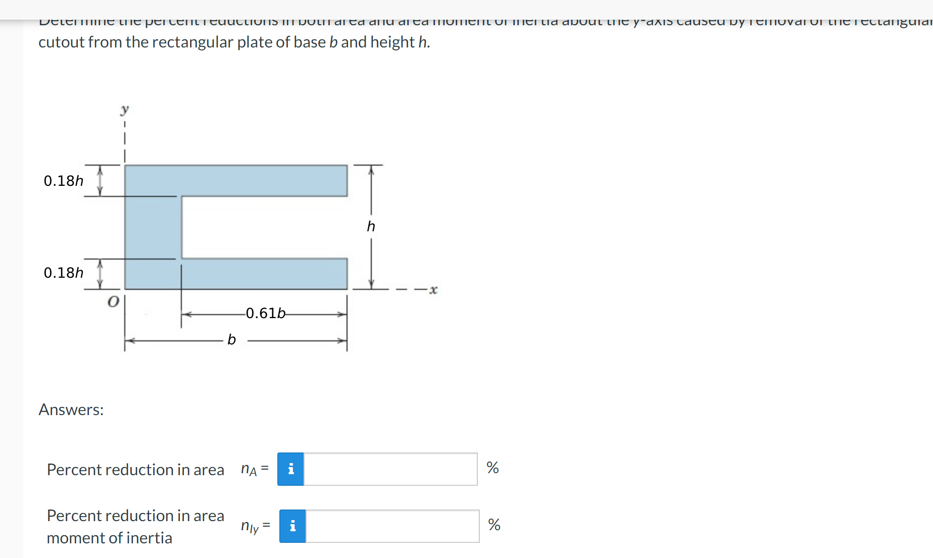 Solved cutout from the rectangular plate of base b and | Chegg.com