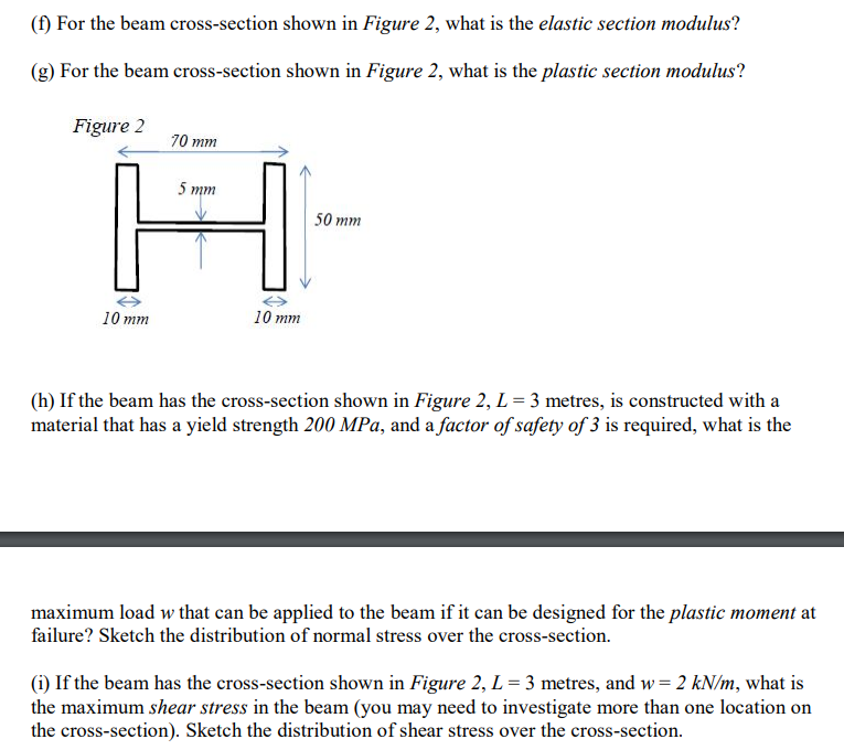 Solved (f) For the beam cross-section shown in Figure 2, | Chegg.com