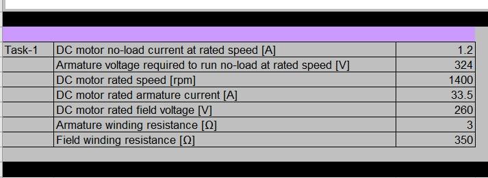 Solved Data: Question: When the DC motor is made to