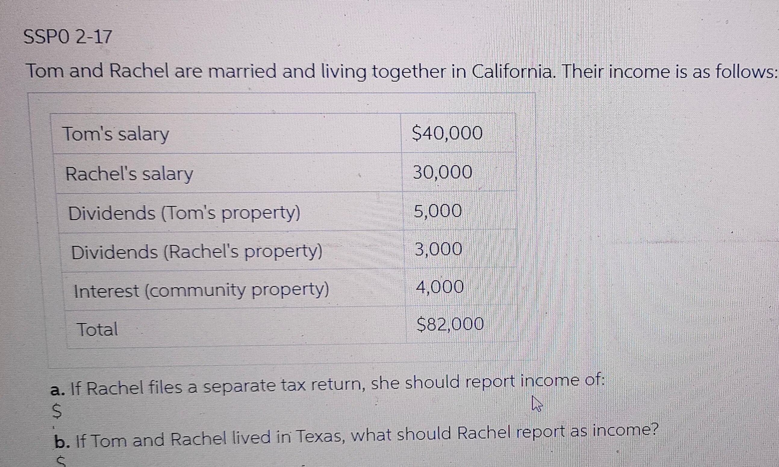 Solved Tom and Rachel are married and living together in