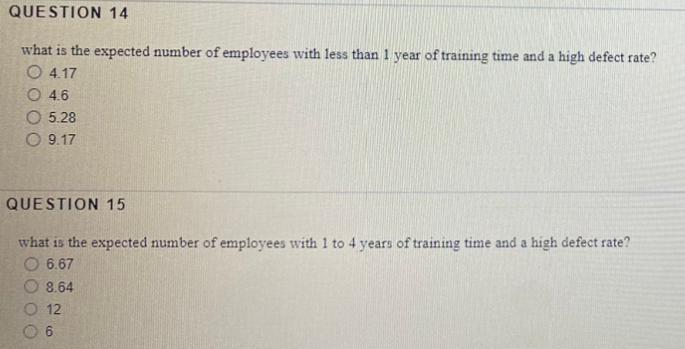 what is the expected number of employees with less than 1 year of training time and a high defect rate?
\( 4.17 \)
\( 4.6 \)
