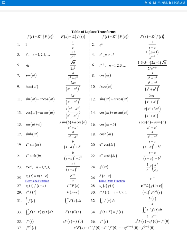 Solved No 98 11 38 Am Page 5 Name Please Print Solve T Chegg Com