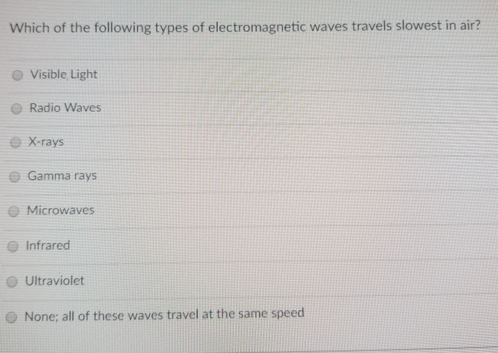 Solved Which Of The Following Types Of Electromagnetic Waves | Chegg.com