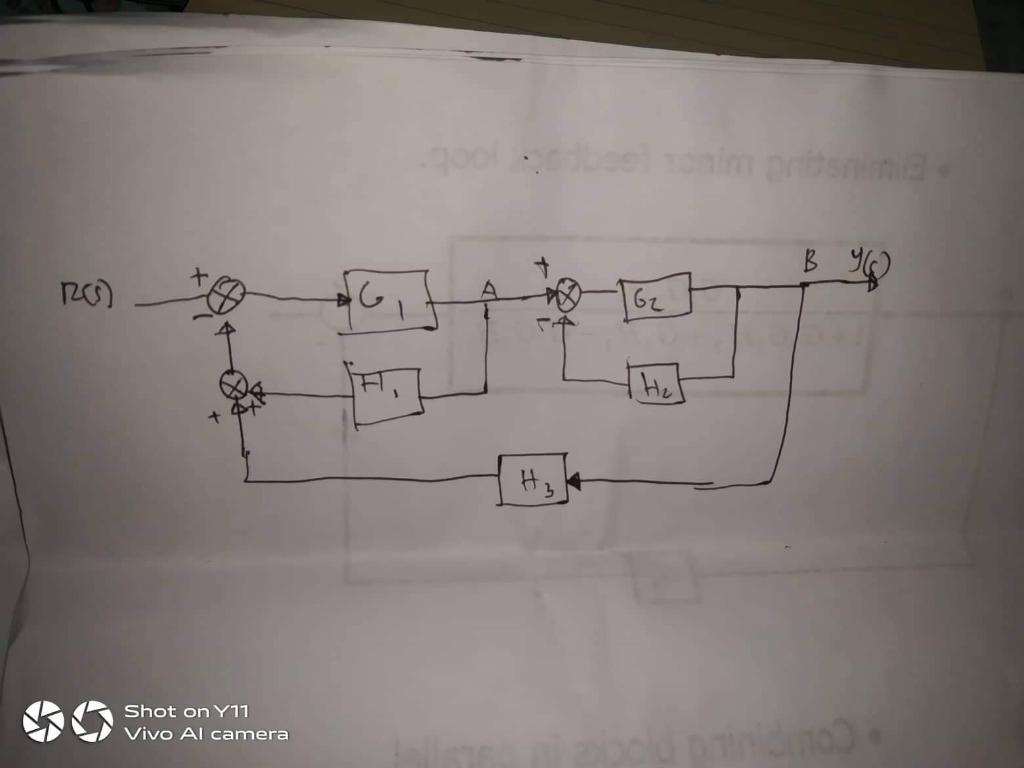 Solved electronic engineering, block diagram | Chegg.com
