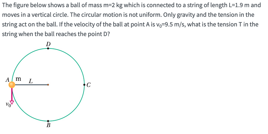 Solved The figure below shows a ball of mass m=2 kg which is | Chegg.com