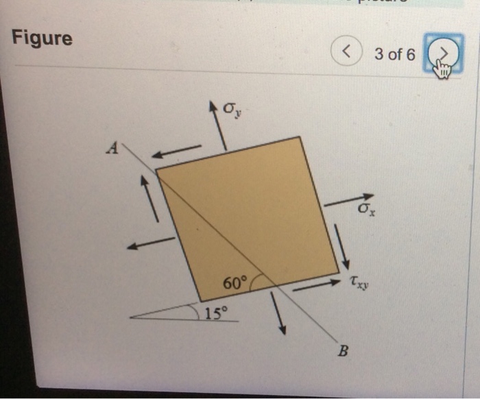 Solved: Learning Goal: To Be Able To Identify The Initial | Chegg.com