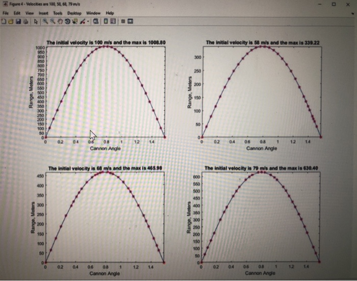 Topics: plot/ subplot / xlsread In this program | Chegg.com