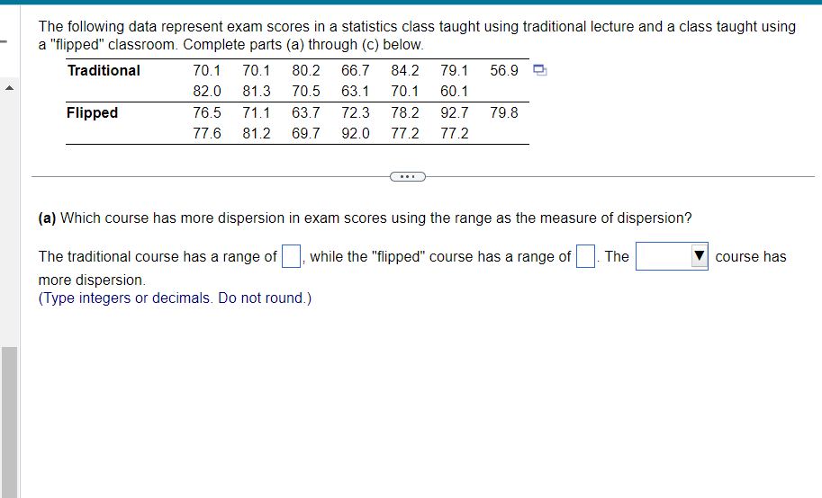 Solved The following data represent exam scores in a | Chegg.com