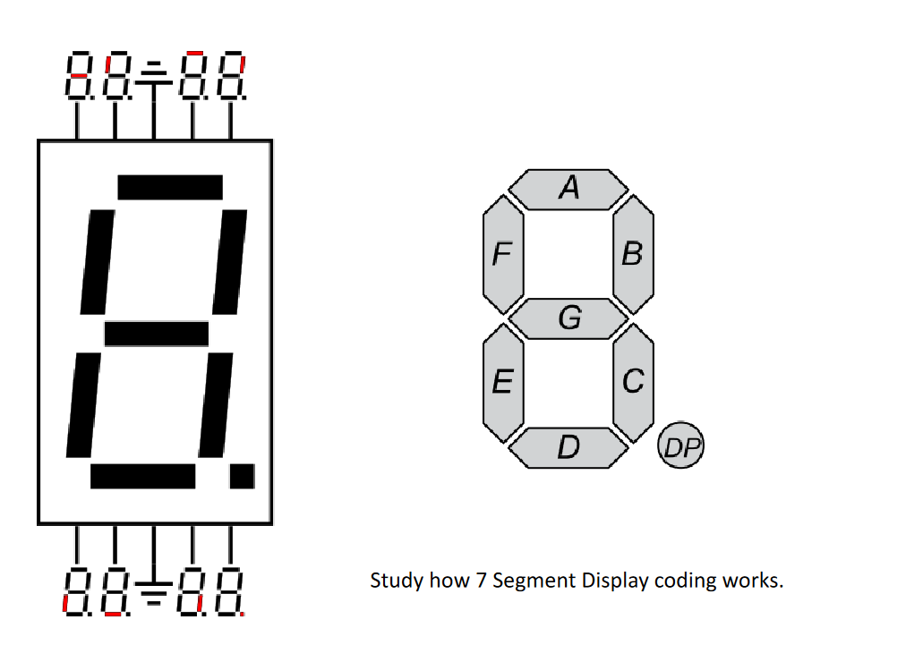 Solved PLS USE KEİL OR STM32IDE AND PLS school | Chegg.com