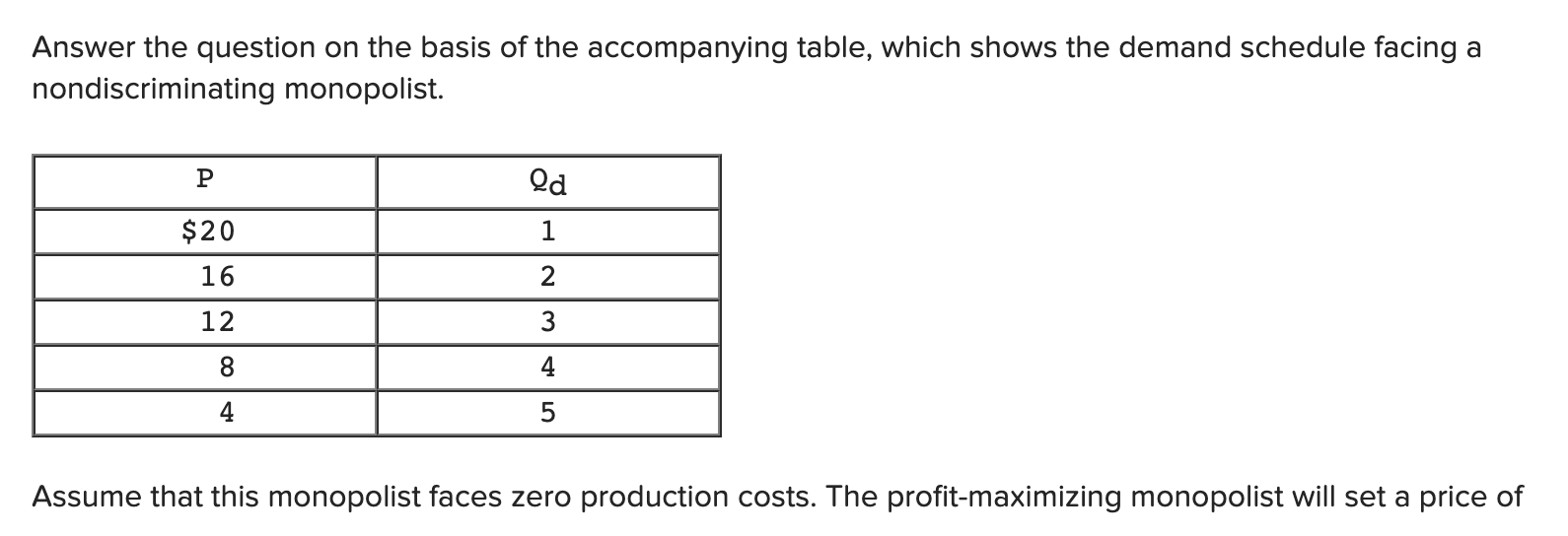 solved-answer-the-question-on-the-basis-of-the-accompanying-chegg