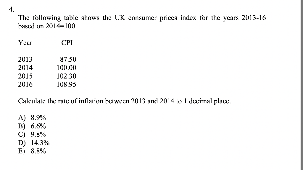 Solved 4. The Following Table Shows The UK Consumer Prices | Chegg.com