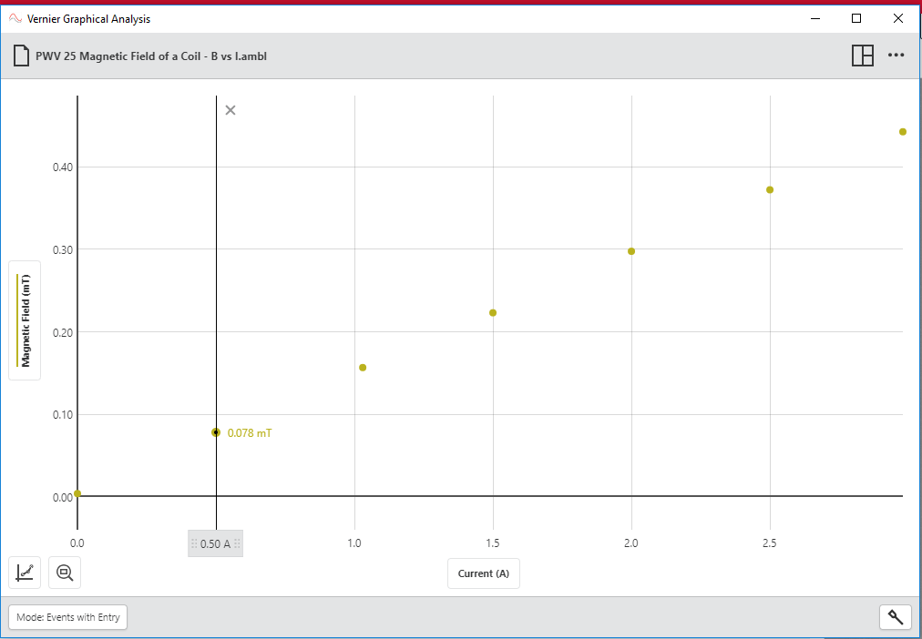 Vernier Graphical Analysis® - Vernier