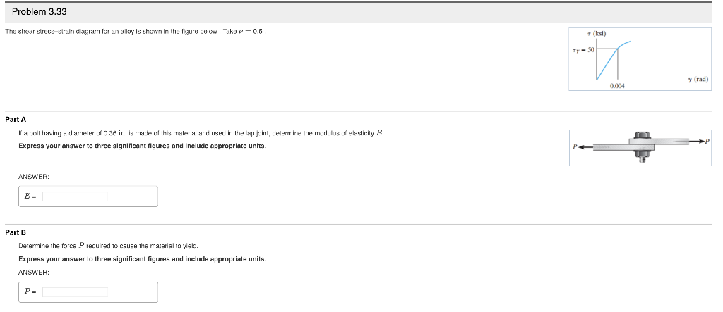 Solved Problem 3.33 The shear stress strain diagram for an | Chegg.com