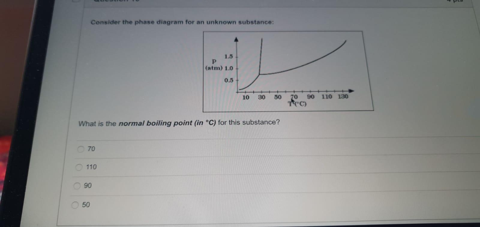 Solved Consider the phase diagram for an unknown substance: | Chegg.com