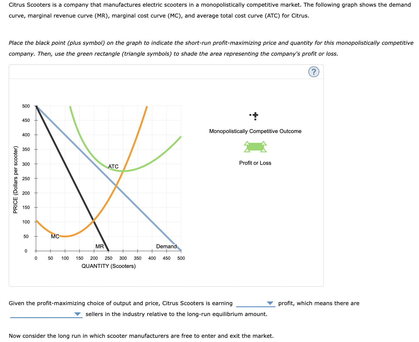 Solved Citrus Scooters is a company that manufactures
