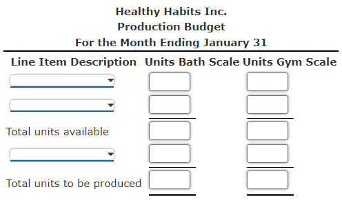 Solved Healthy Measures Inc. produces a Bath and Gym version