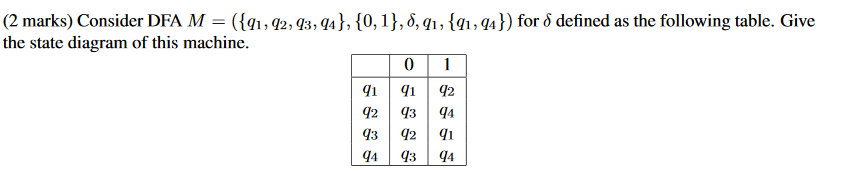 (2 marks) Consider DFA M = ({91, 92, 93, 94}, {0,1},8,91, {91, 94}) for 8 defined as the following table. Give the state diag