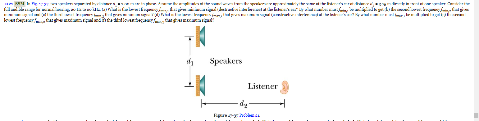 Solved lowest frequency fmax,2 that gives maximum signal and | Chegg.com