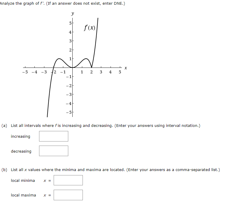 Solved Consider the function. (If an answer does not exist, | Chegg.com