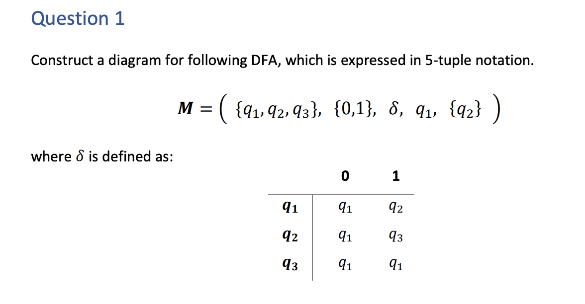 Solved Question 1 Construct A Diagram For Following DFA, | Chegg.com