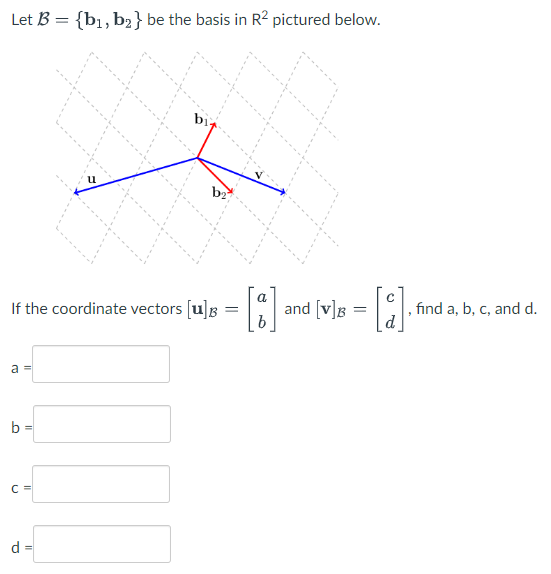 Solved Let B={b1,b2} Be The Basis In R2 Pictured Below. If | Chegg.com