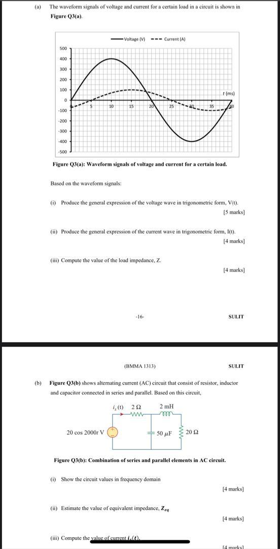 Solved (a) The waveform signals of voltage and current for a | Chegg.com