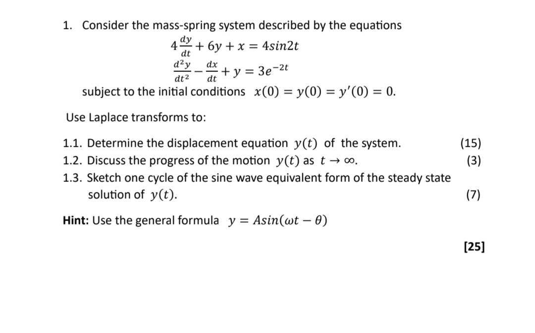 Solved 1. Consider the mass-spring system described by the | Chegg.com