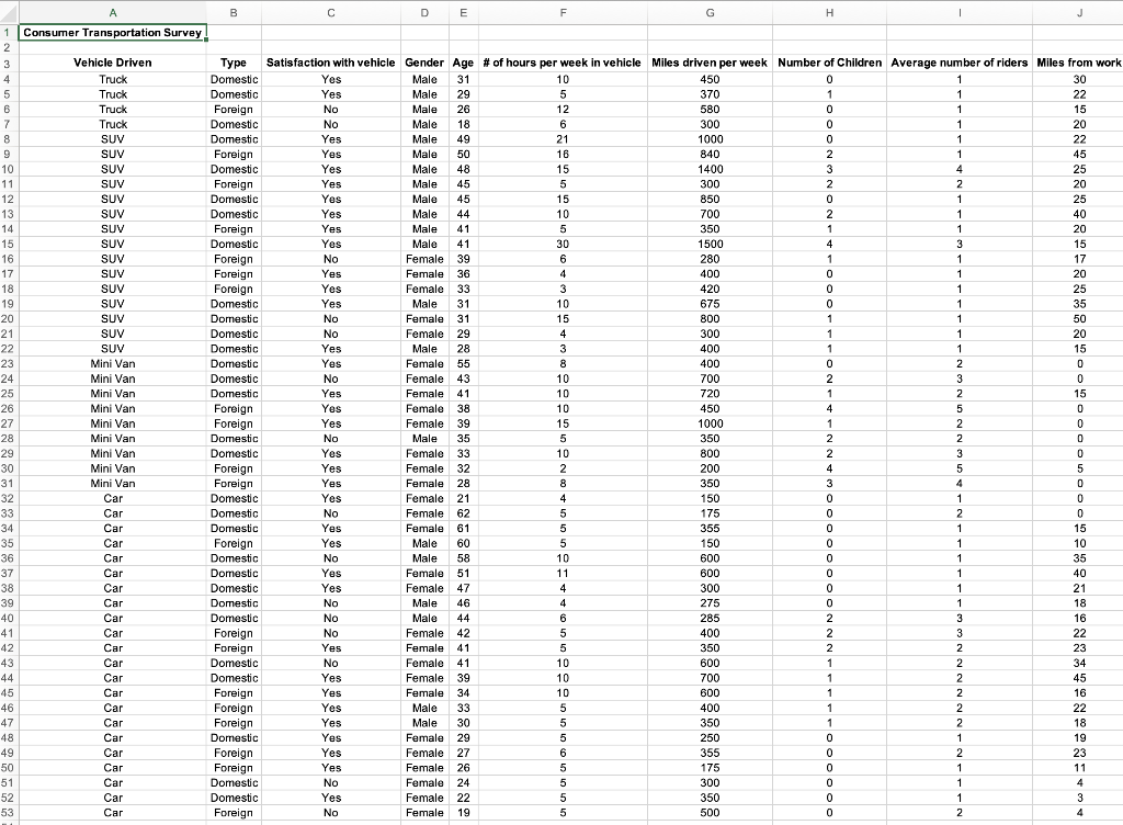 solved-in-excel-based-on-the-data-in-the-excel-file-consumer-chegg