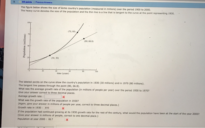 Solved 3. 03 points 1 Previous Answers The figure below | Chegg.com