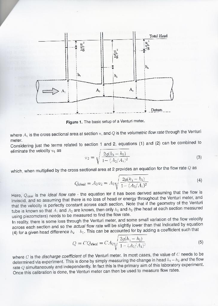 venturi meter lab report Joshua White