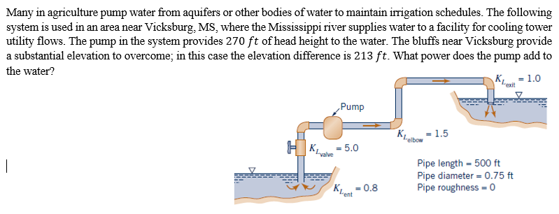 Solved Many In Agriculture Pump Water From Aquifers Or Other | Chegg.com