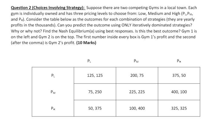 Solved Question 2 (Choices Involving Strategy): Suppose | Chegg.com