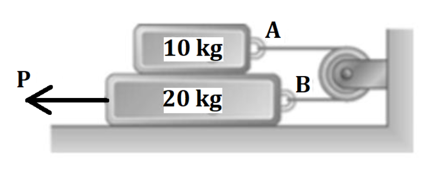 Solved Answer the questions presented below to determine the | Chegg.com