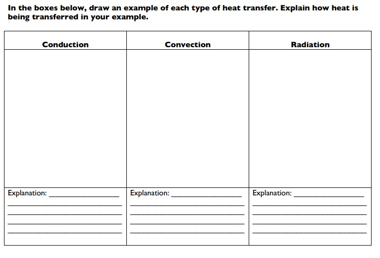 solved-in-the-boxes-below-draw-an-example-of-each-type-of-chegg