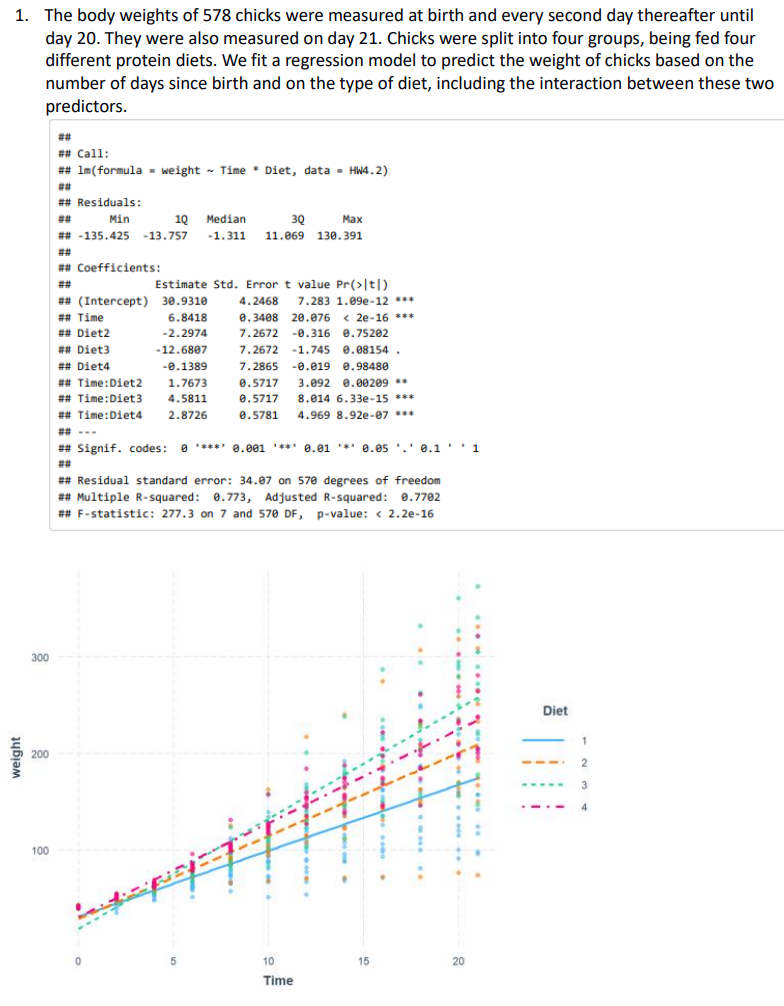 Solved 1. The body weights of 578 chicks were measured at | Chegg.com