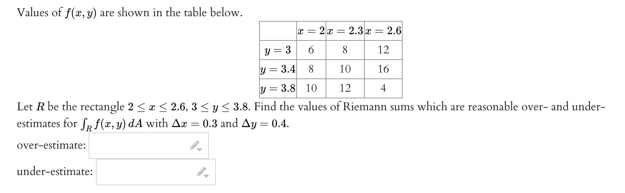 solved-values-of-f-x-y-are-shown-in-the-table-below-x-2-chegg