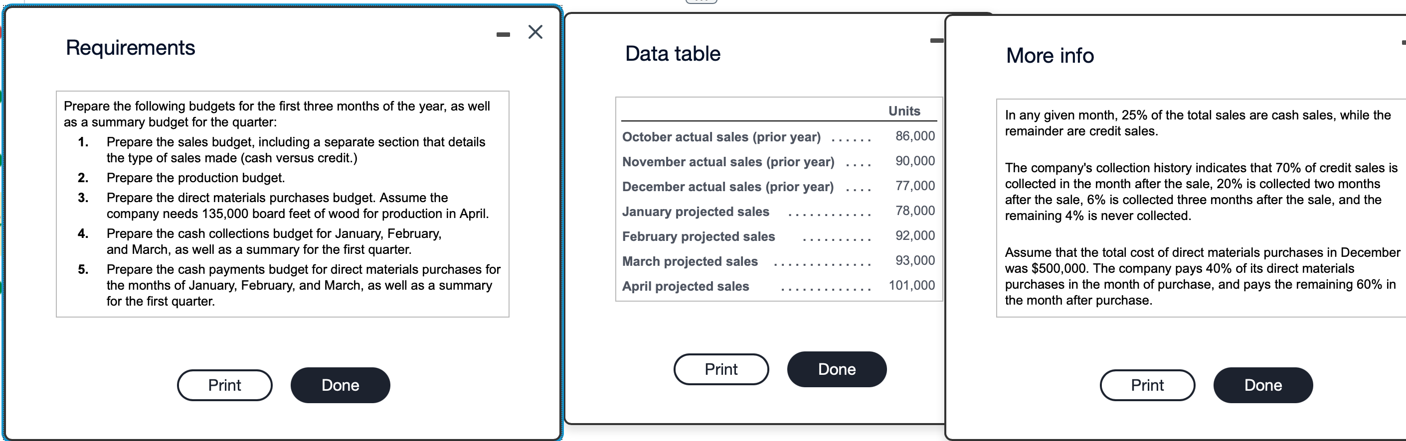 Solved Requirements Data Table More Info Prepare The | Chegg.com