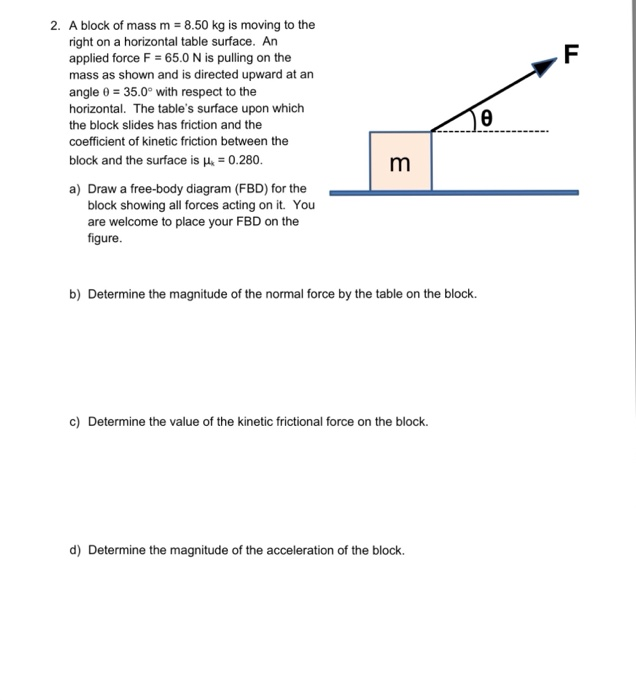Solved 2. A block of mass m 8.50 kg is moving to the right | Chegg.com