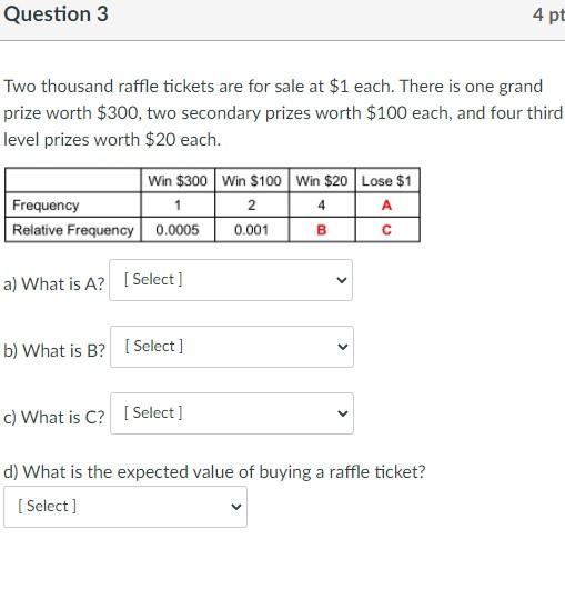 Solved Question 3 4 pt Two thousand raffle tickets are for | Chegg.com