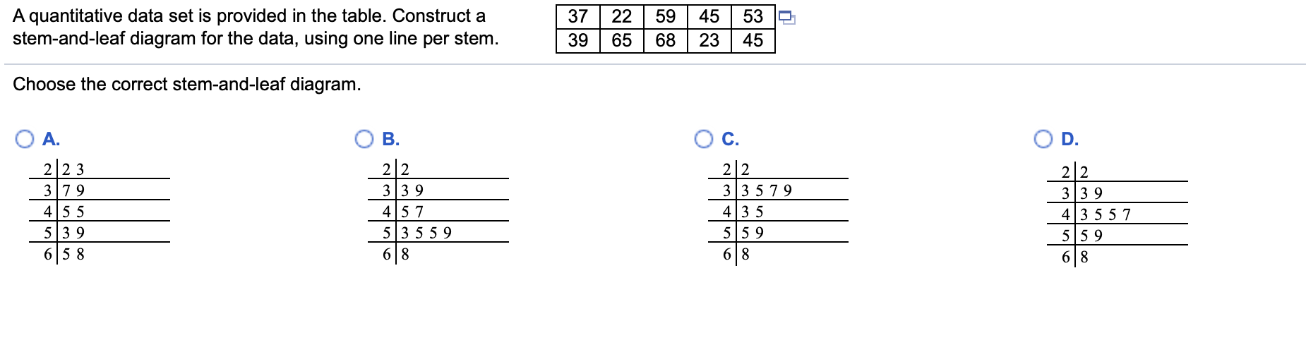 solved-45-a-quantitative-data-set-is-provided-in-the-table-chegg