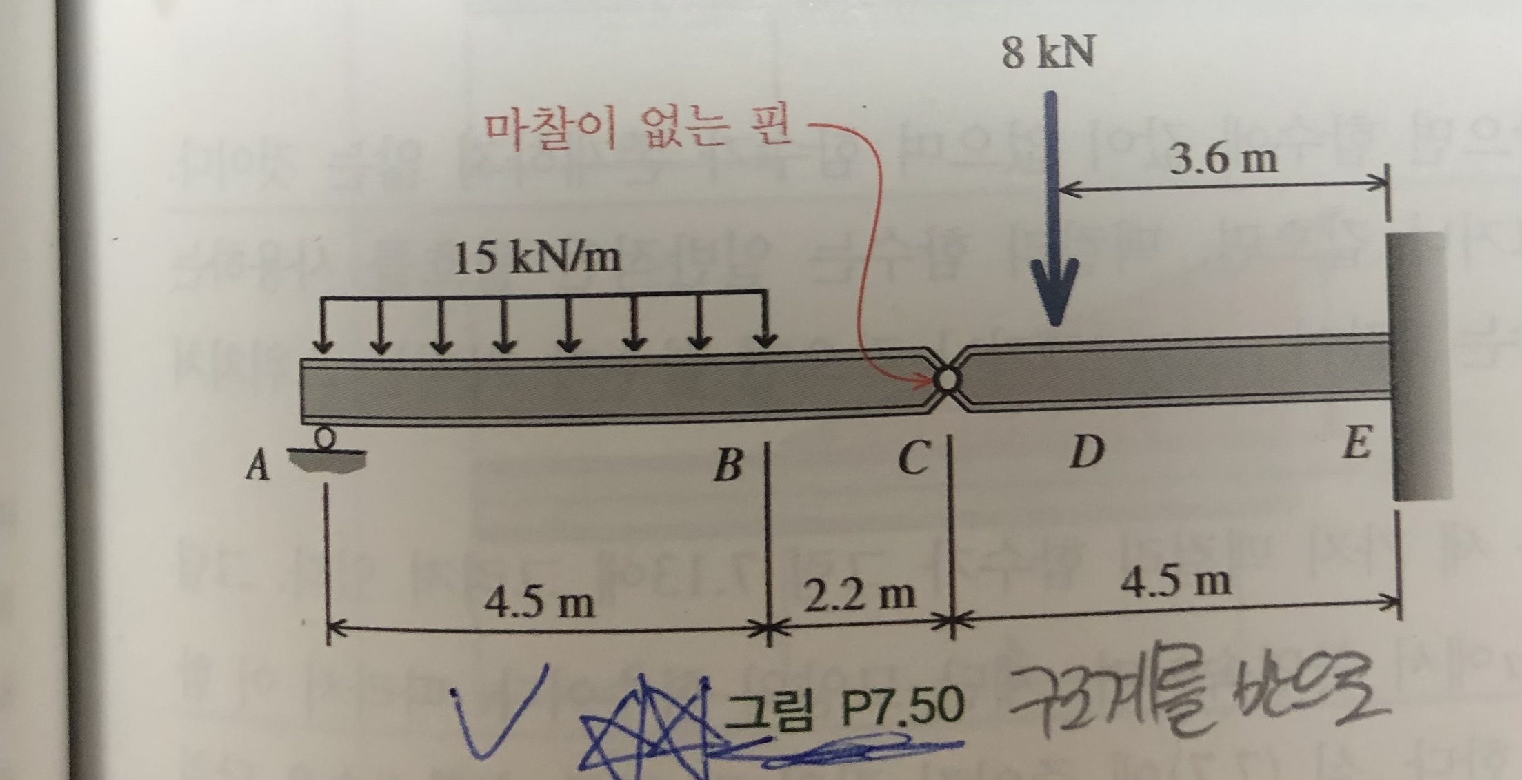c frictionless pins , sfd/bmd plz