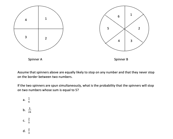 Solved 1 4 5 2 3 2 3 Spinner A Spinner B Assume that | Chegg.com